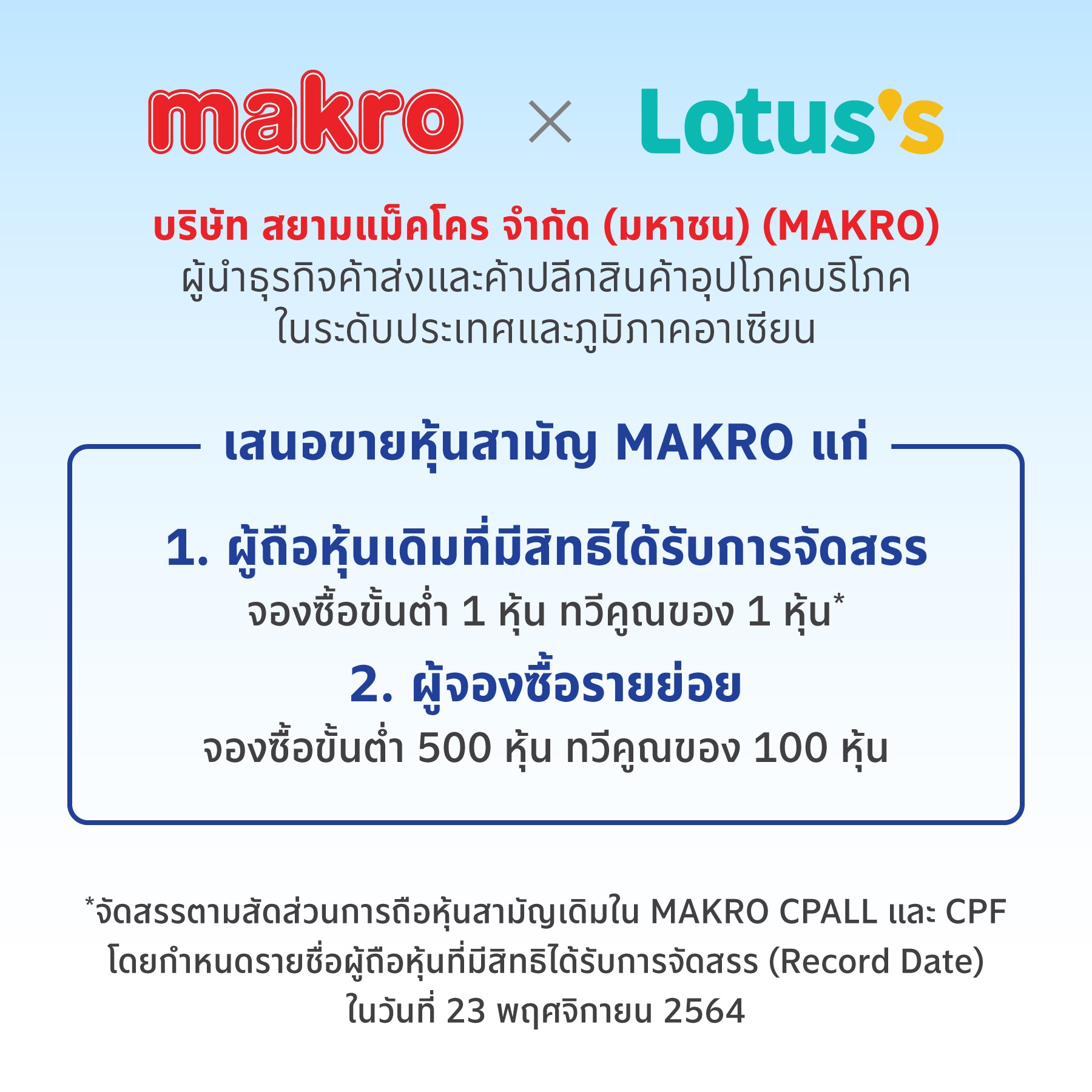 bbl makro shares 2