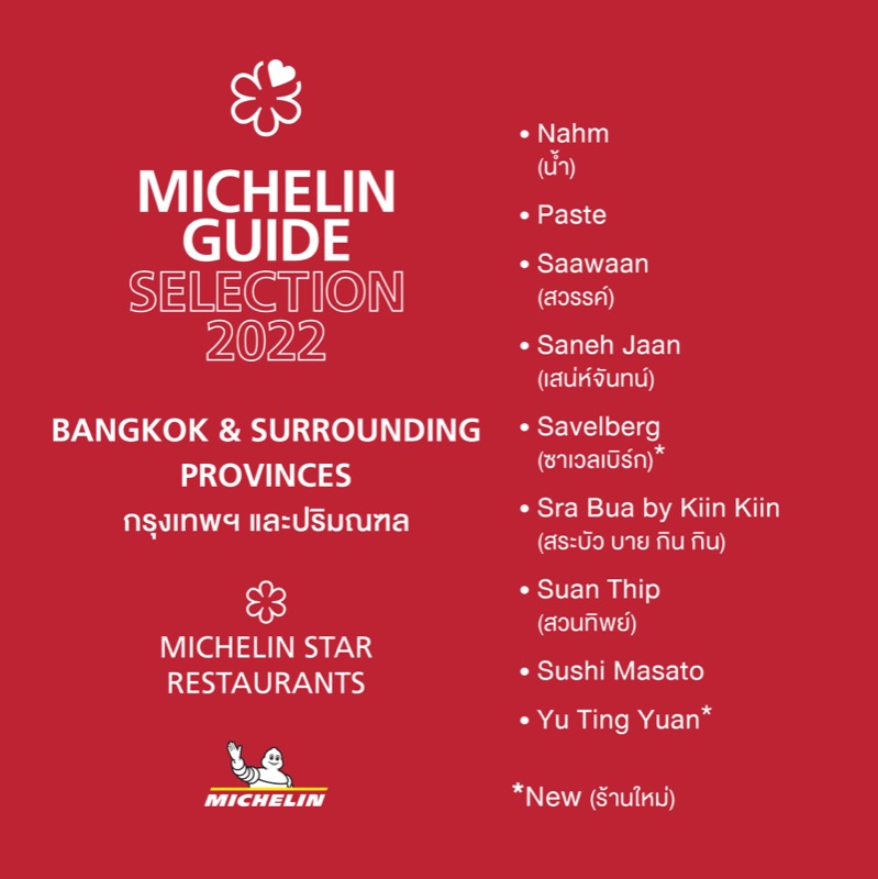 MICHELIN-Guide-Thailand-2022