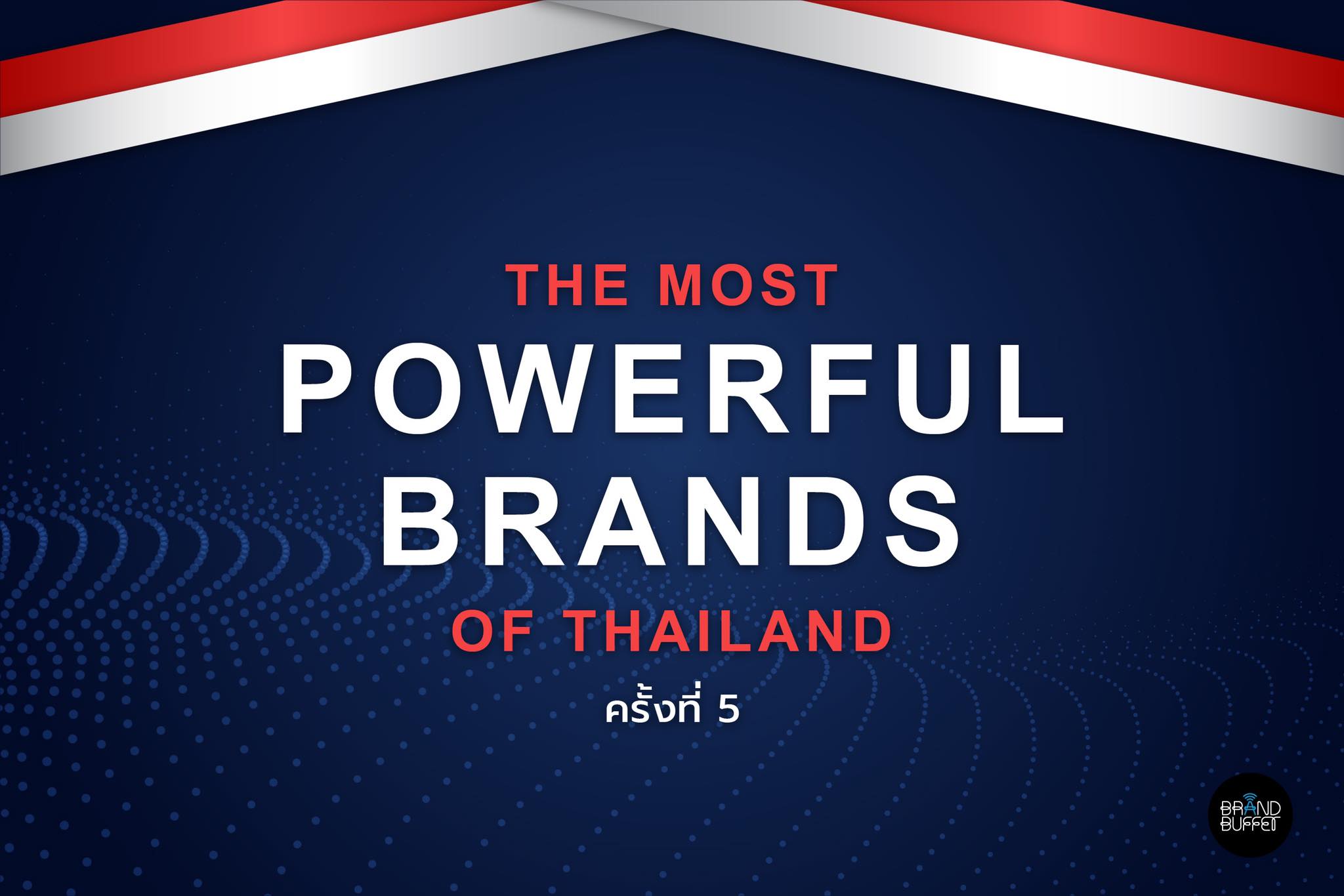 the most powerful brands 2021 1