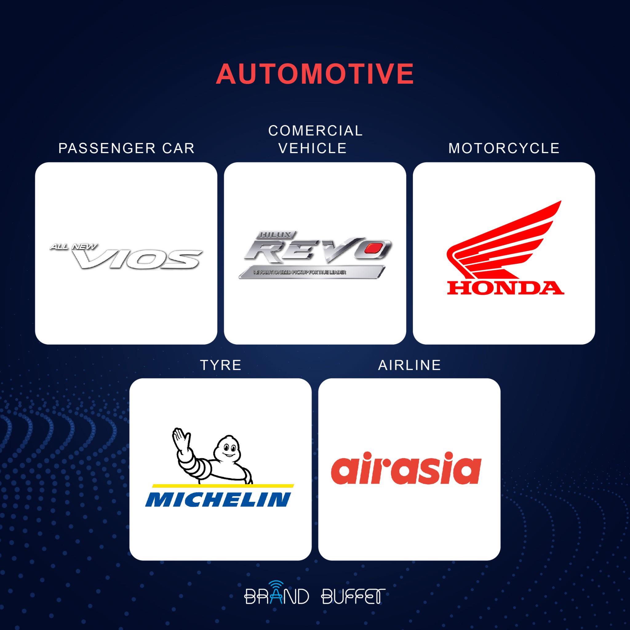 the most powerful brands 2021 2