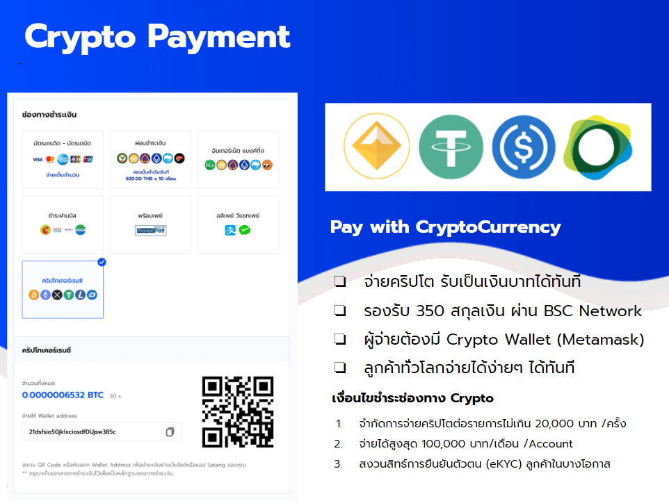 3 Pay Solutions 2022-01-24_Crypto Payment
