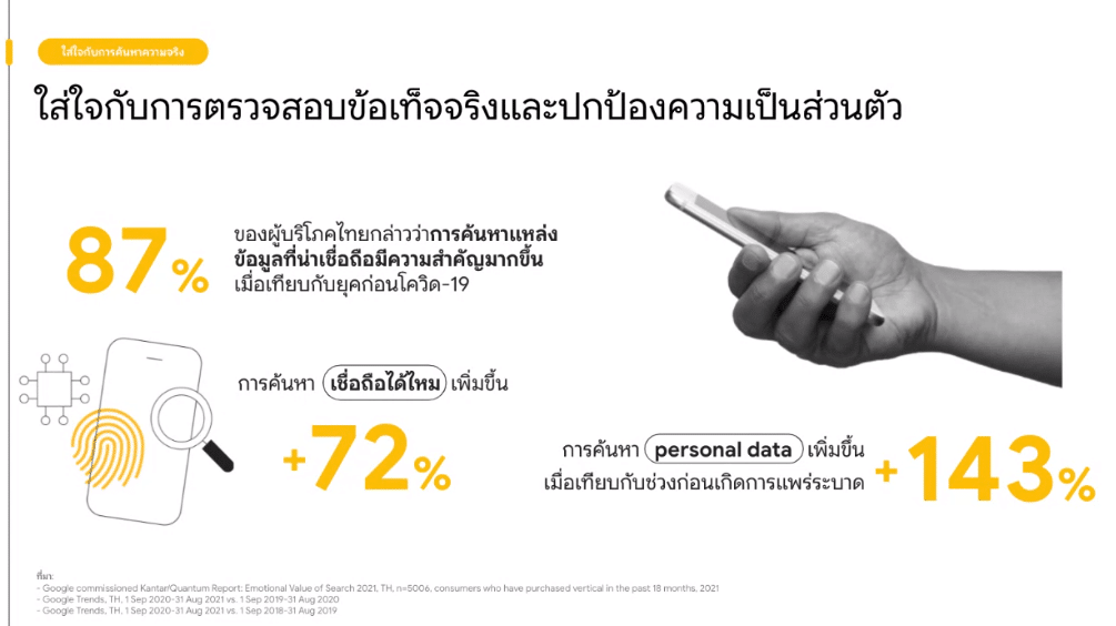 google year in search 2021 insight