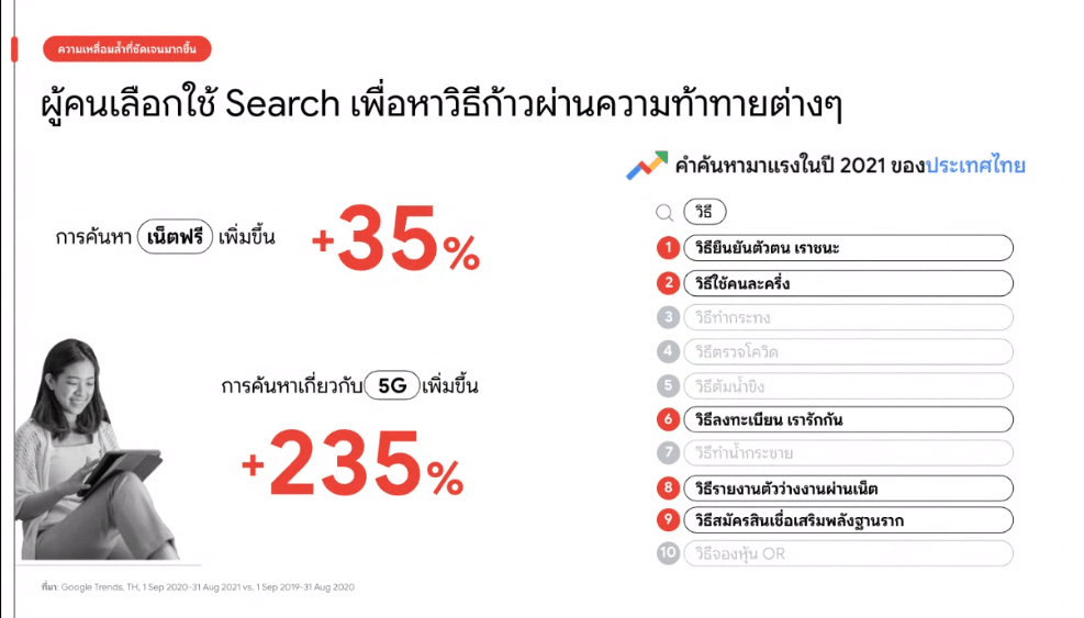 google year in search 2021 insight