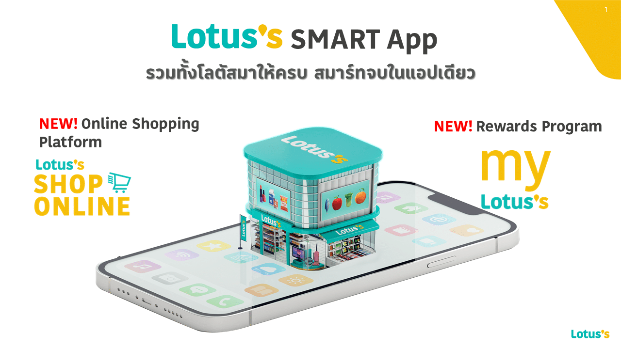 Lotus's App