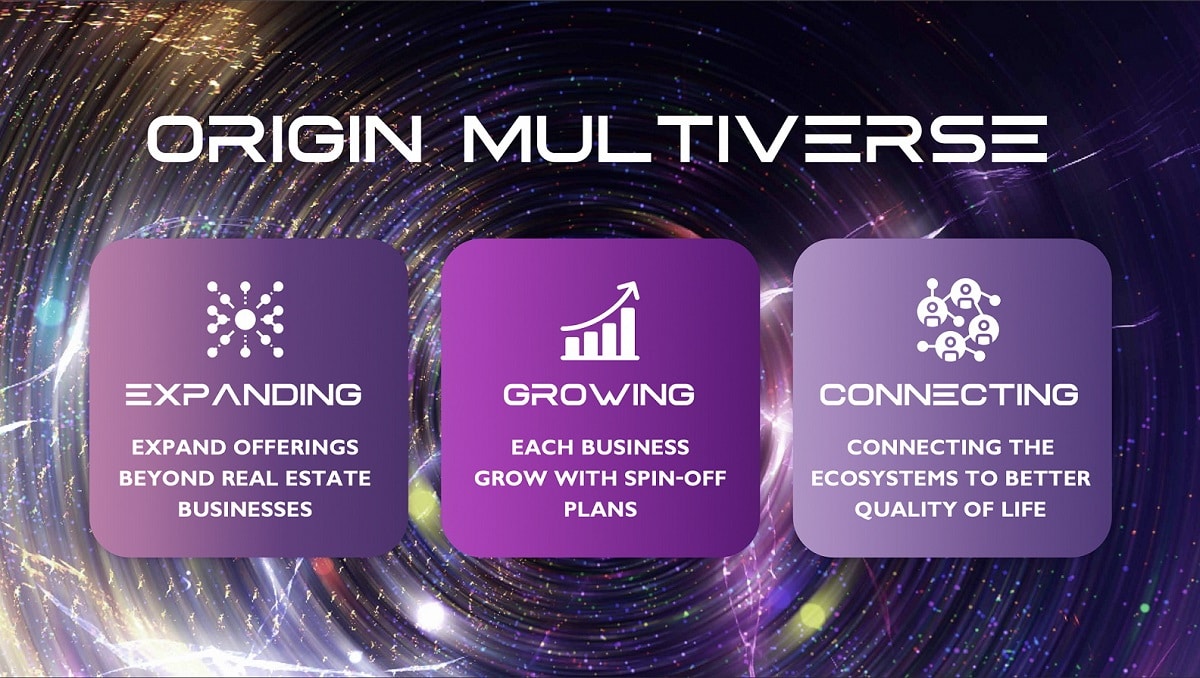 Origin Multiverse Strategy