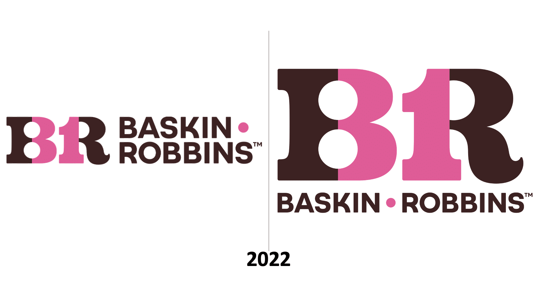 Baskin-Robbins Logo 2022