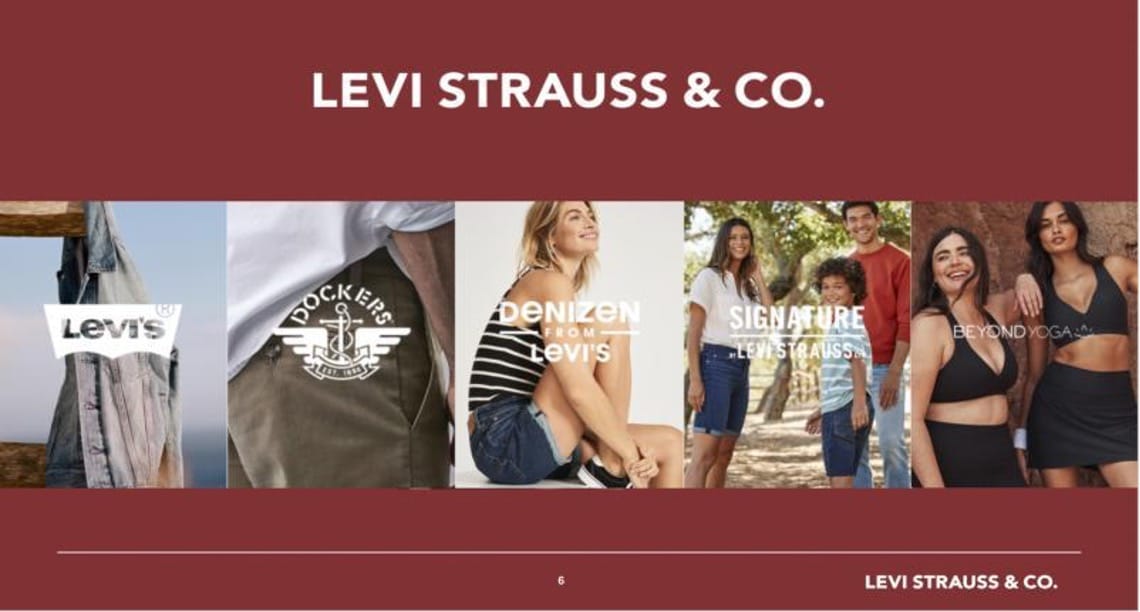 LEVI STRAUSS & CO. - Levi's