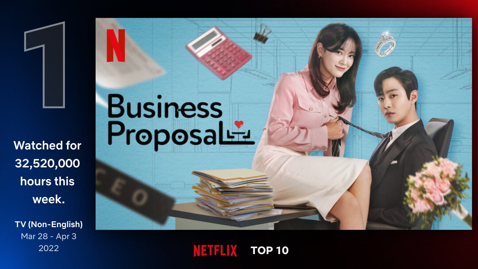 Netflix-top10-tv-non-english-1-mar-28-apr-3-2022