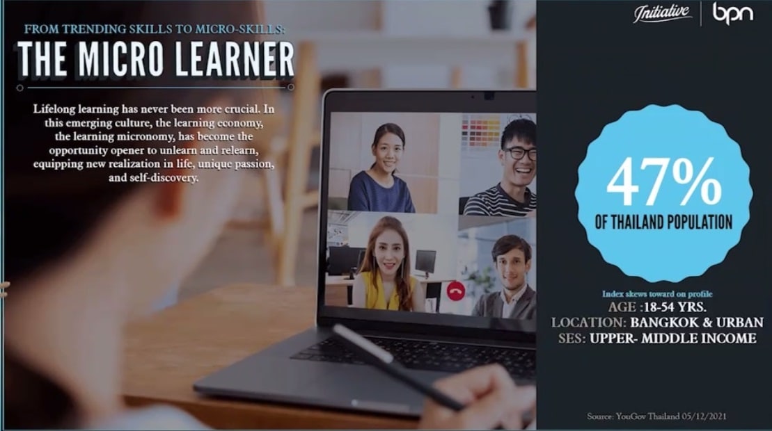 the micro learner