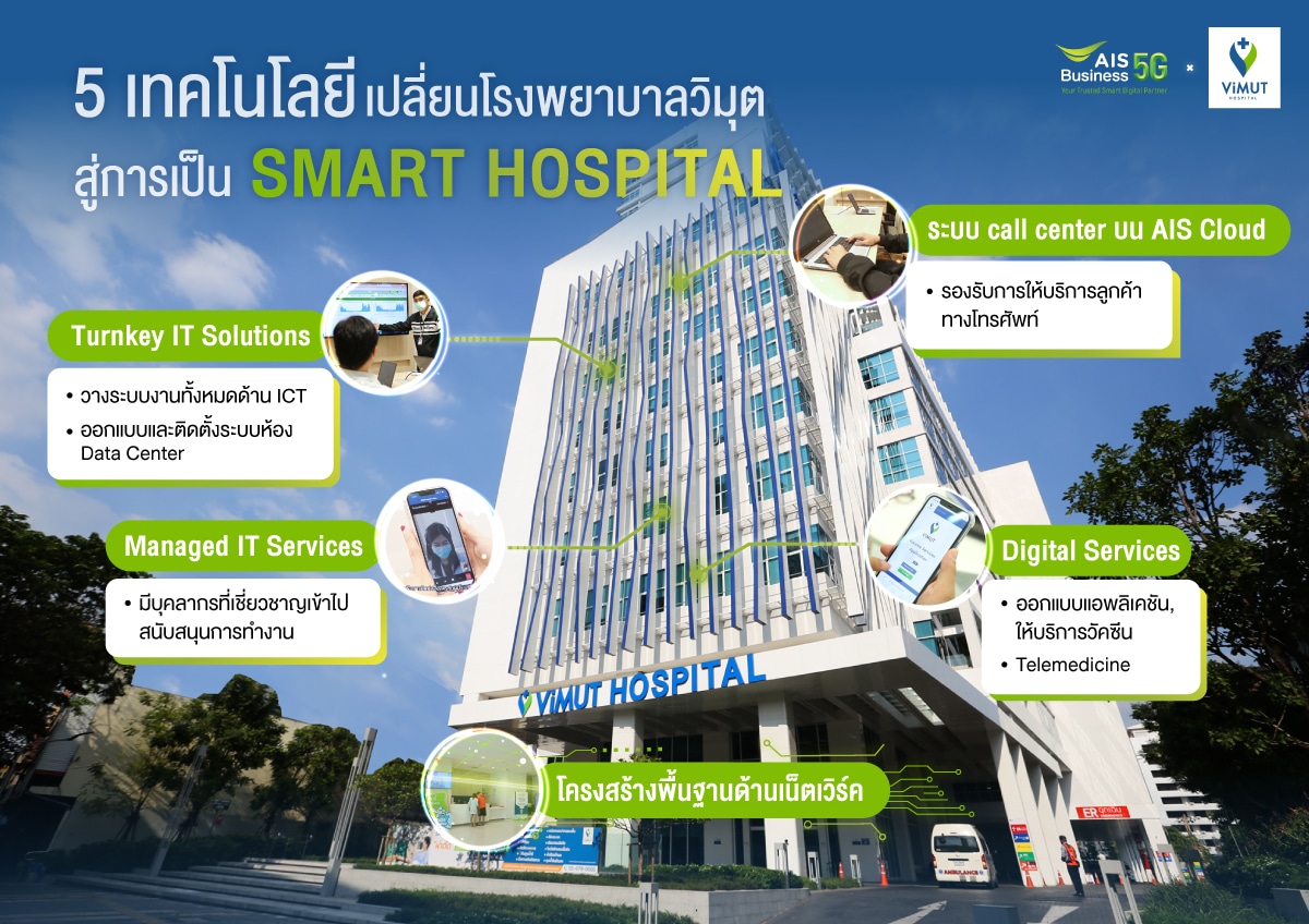 Pic 03 AIS Business จับมือ โรงพยาบาลวิมุต ยกระดับสู่ Smart Hospital