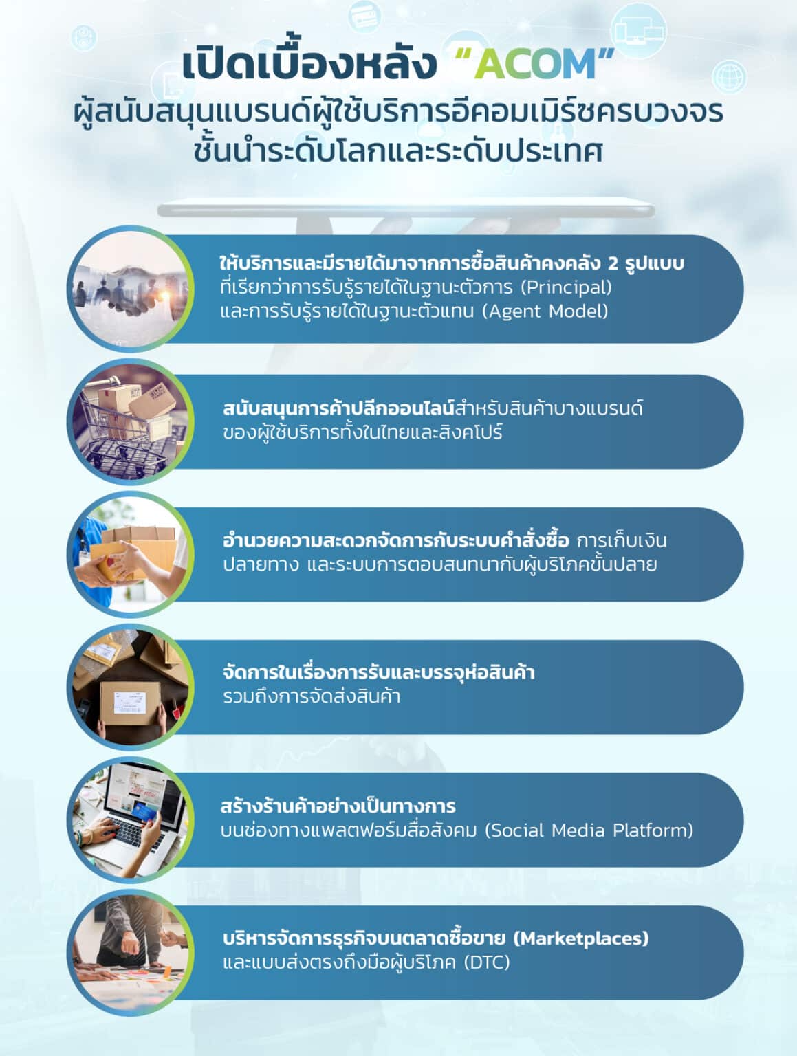 ส่องธุรกิจ “aCommerce” ผู้อยู่เบื้องหลังการให้บริการสนับสนุนธุรกิจอี ...