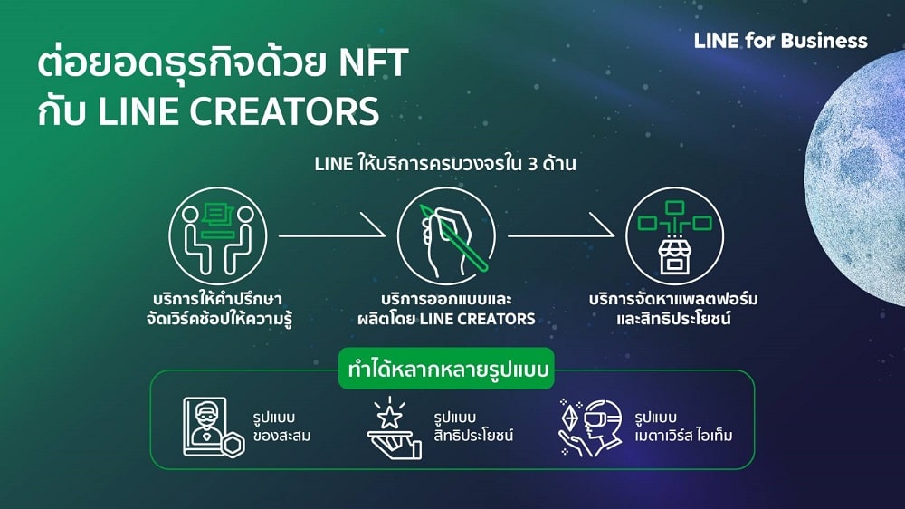 NFT Info Thai 3