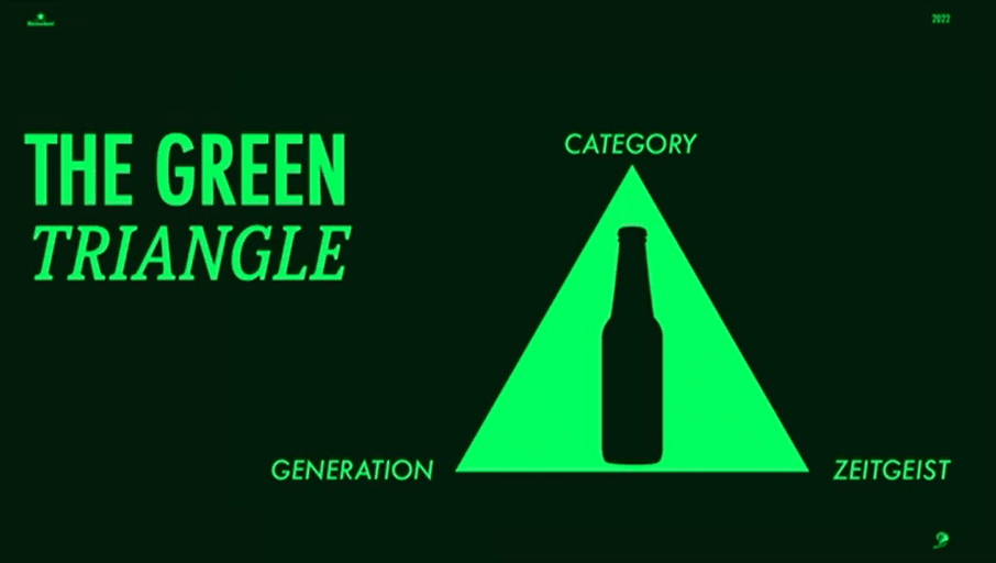 heineken cannes lion 2022