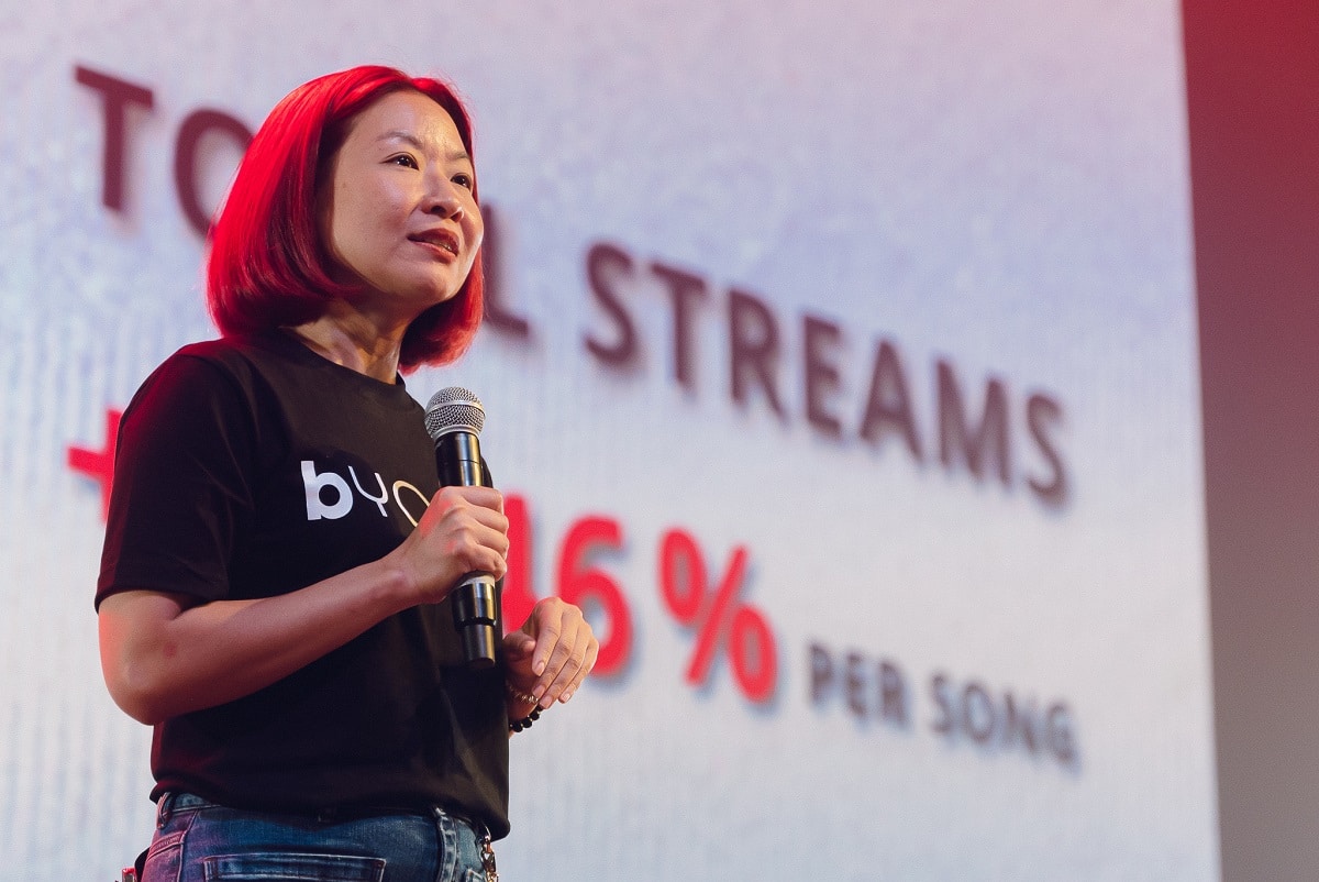 Somwalee Limrachtamorn bYond