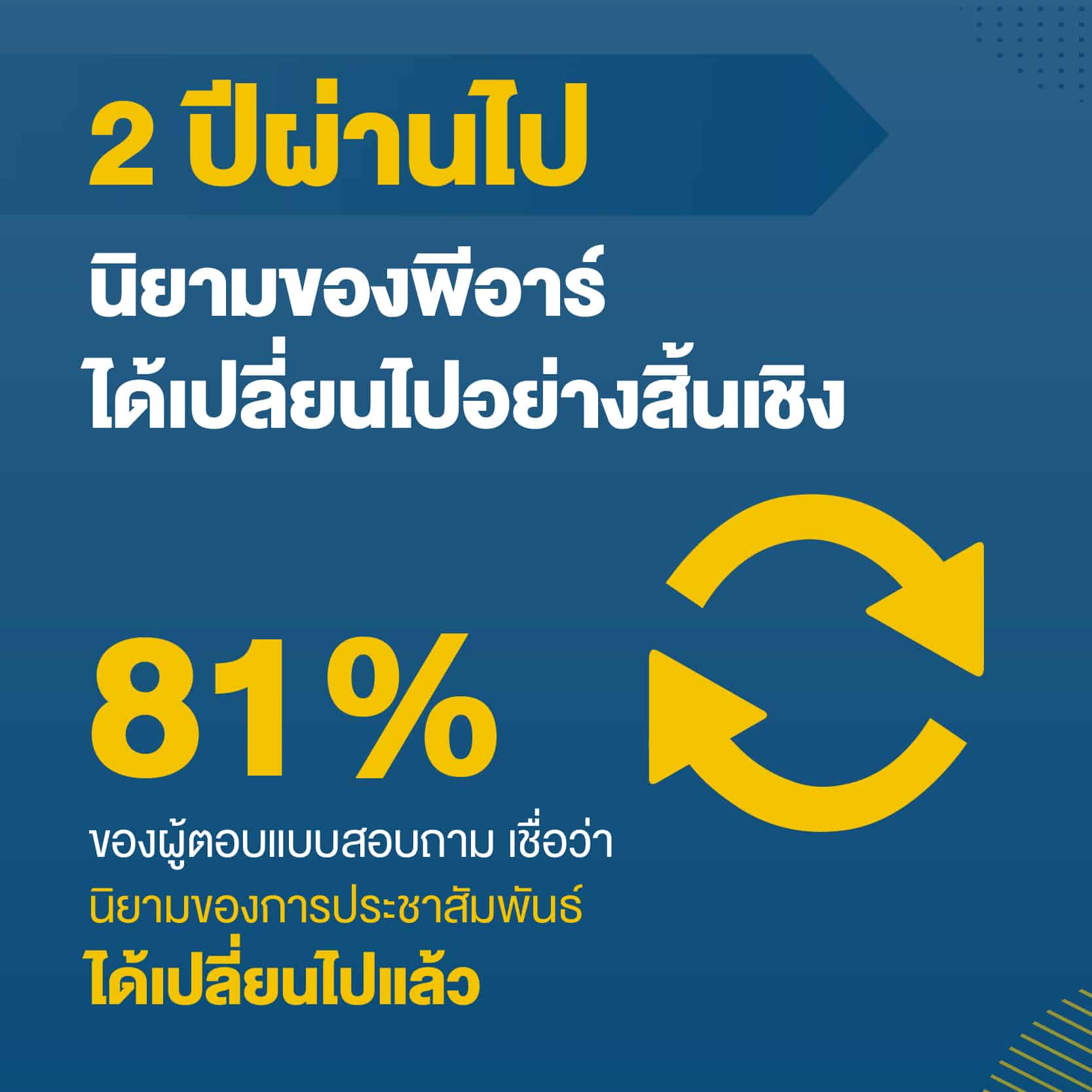 บทบาทของ PR และสมาคมท้องถิ่นในการเพิ่มความน่าเชื่อถือ