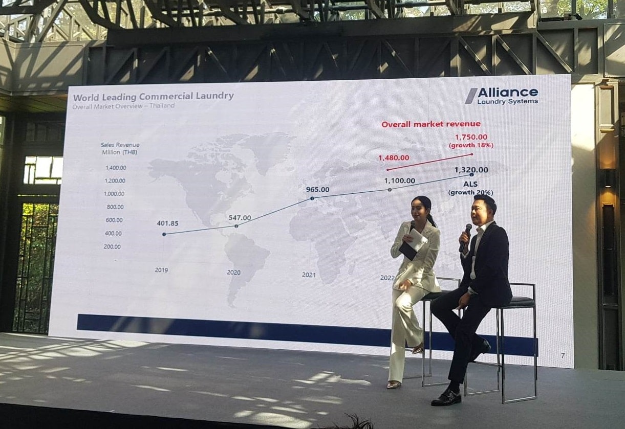 alc สะดวกซัก ธุรกิจ