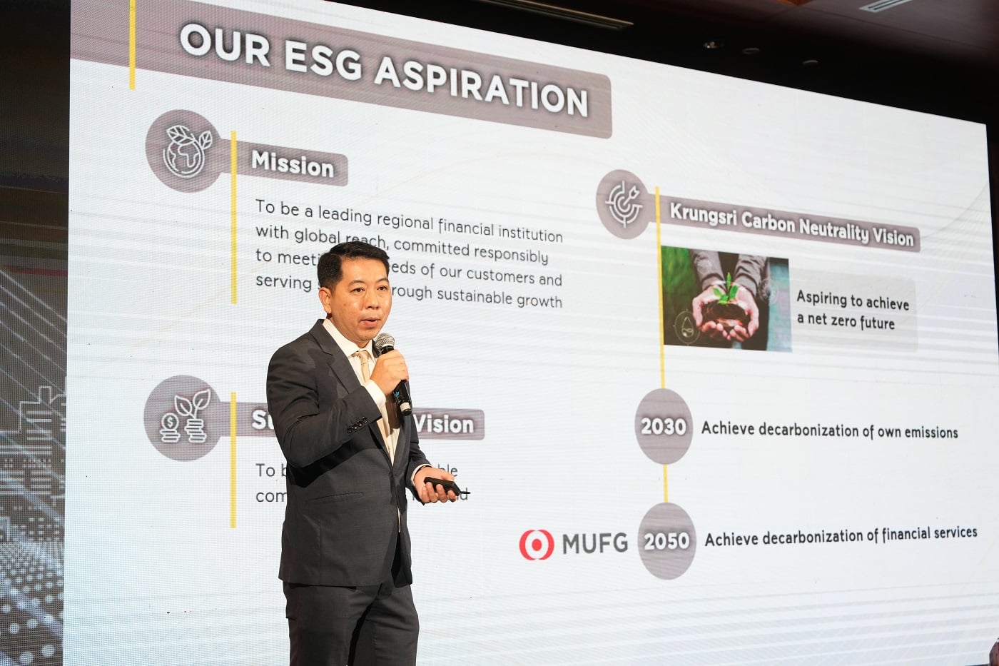 Prakob Phiencharoen, Head of Corporate and Investment Banking Group at BAY 2