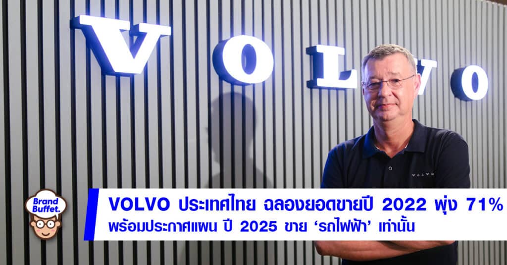 Volvo 2022 growth