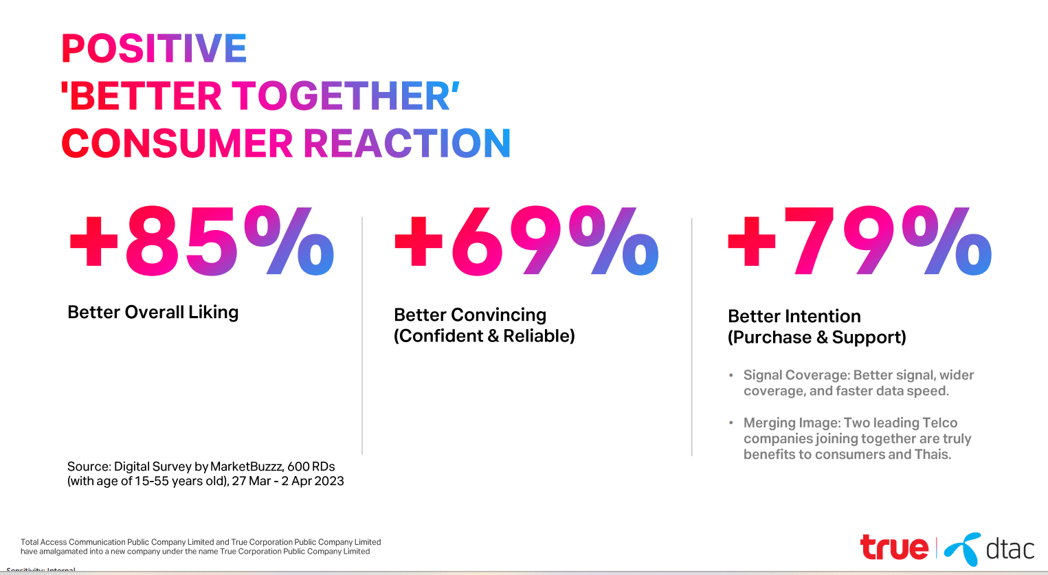 ทรู ดีแทค