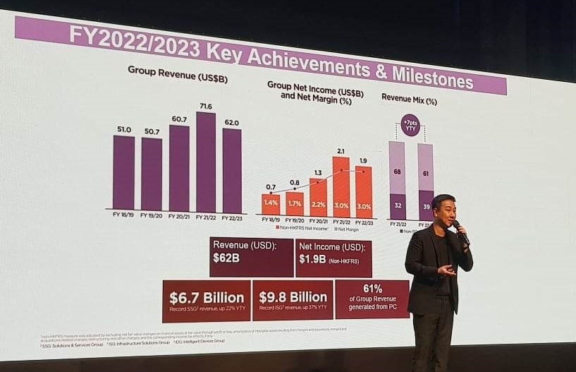 เลอโนโว lenovo