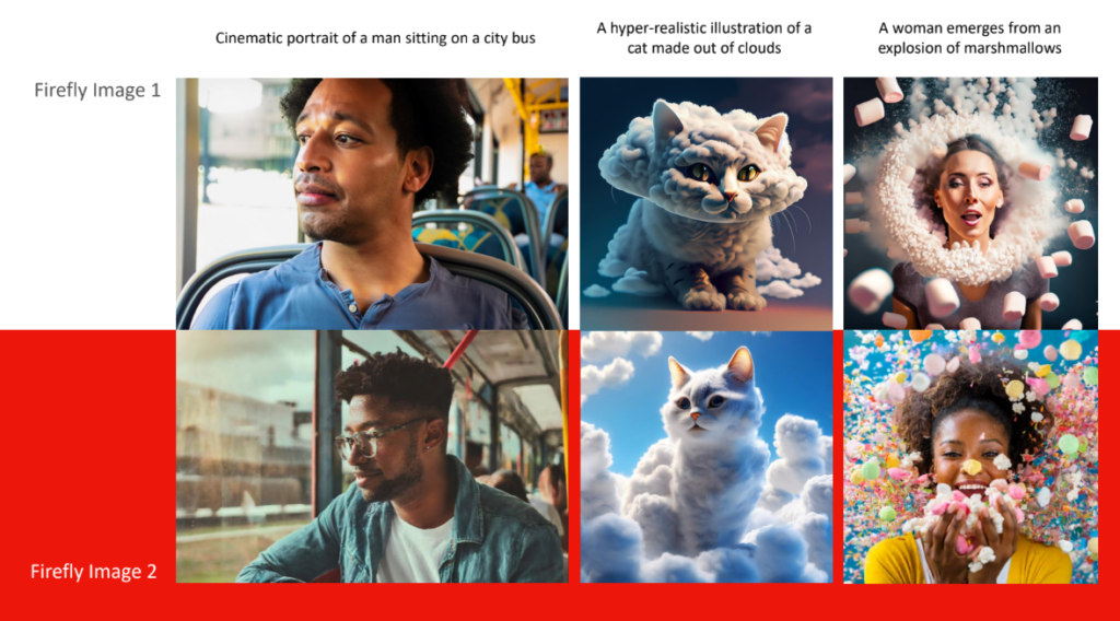 Adobe เปิดตัวโมเดล Gen AI ใหม่ล่าสุดตระกูล Firefly โชว์สร้างภาพเวกเตอร์ ...