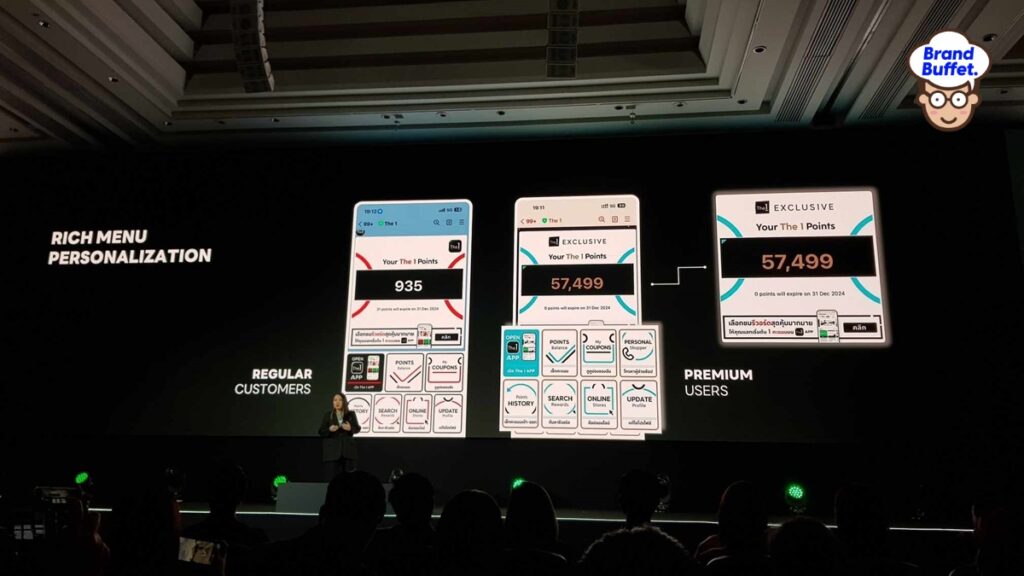 Line Riche Menu LINE เปิดอินไซท์ ผู้บริโภคไทย Wealth ไม่เท่ากัน เผยกลยุทธ์ใช้ดาต้าให้ ...