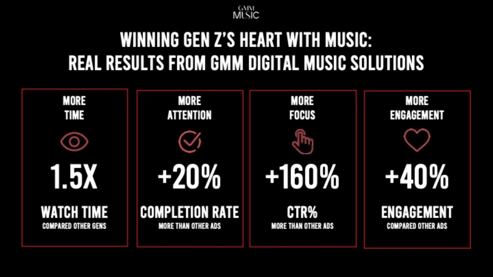 GMM Music พาแบรนด์ 'รู้ใจ Gen Z ไม่ต้องเดา' สร้าง Impact สูงสุดผ่าน ...