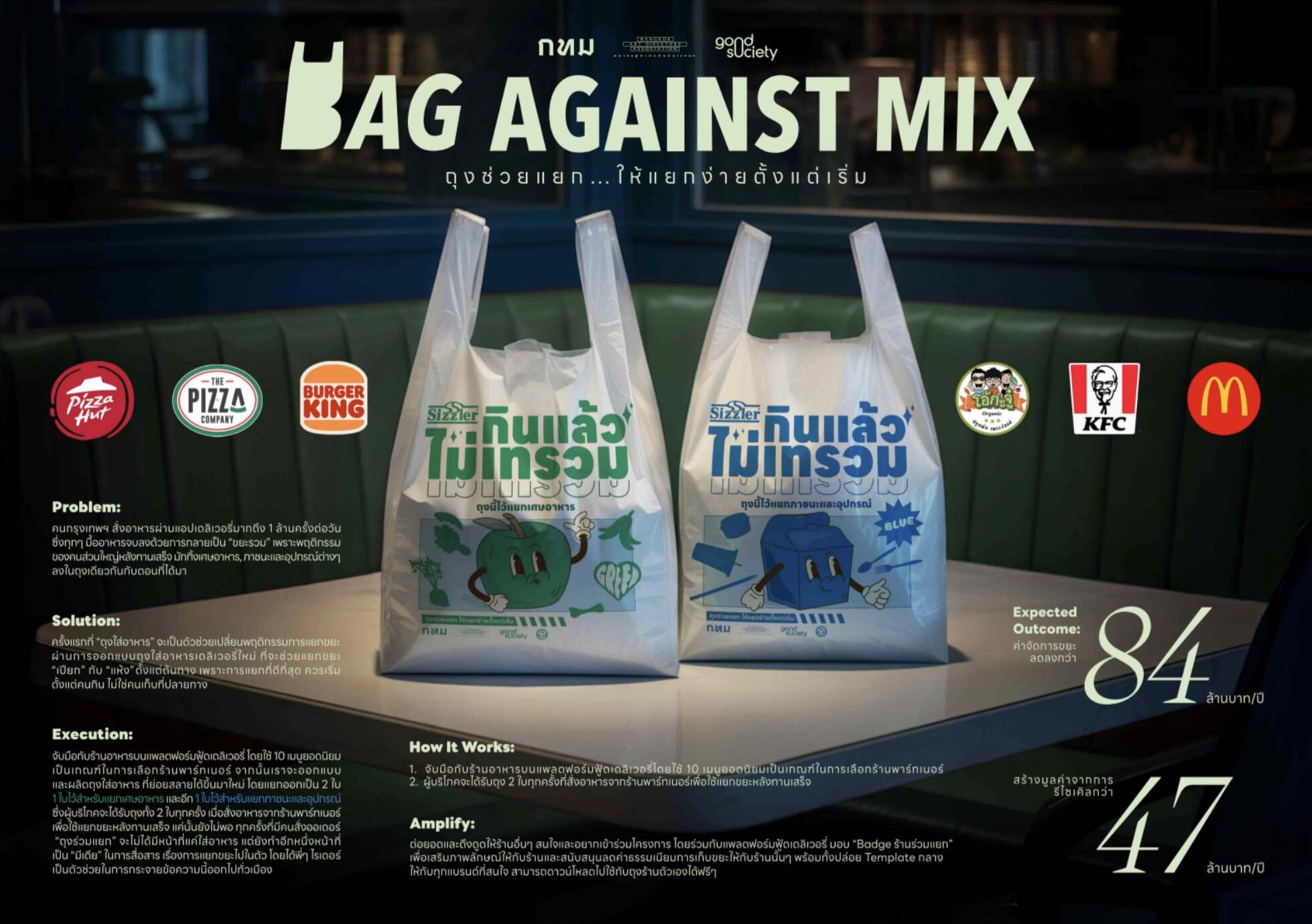 Bag Against Mix