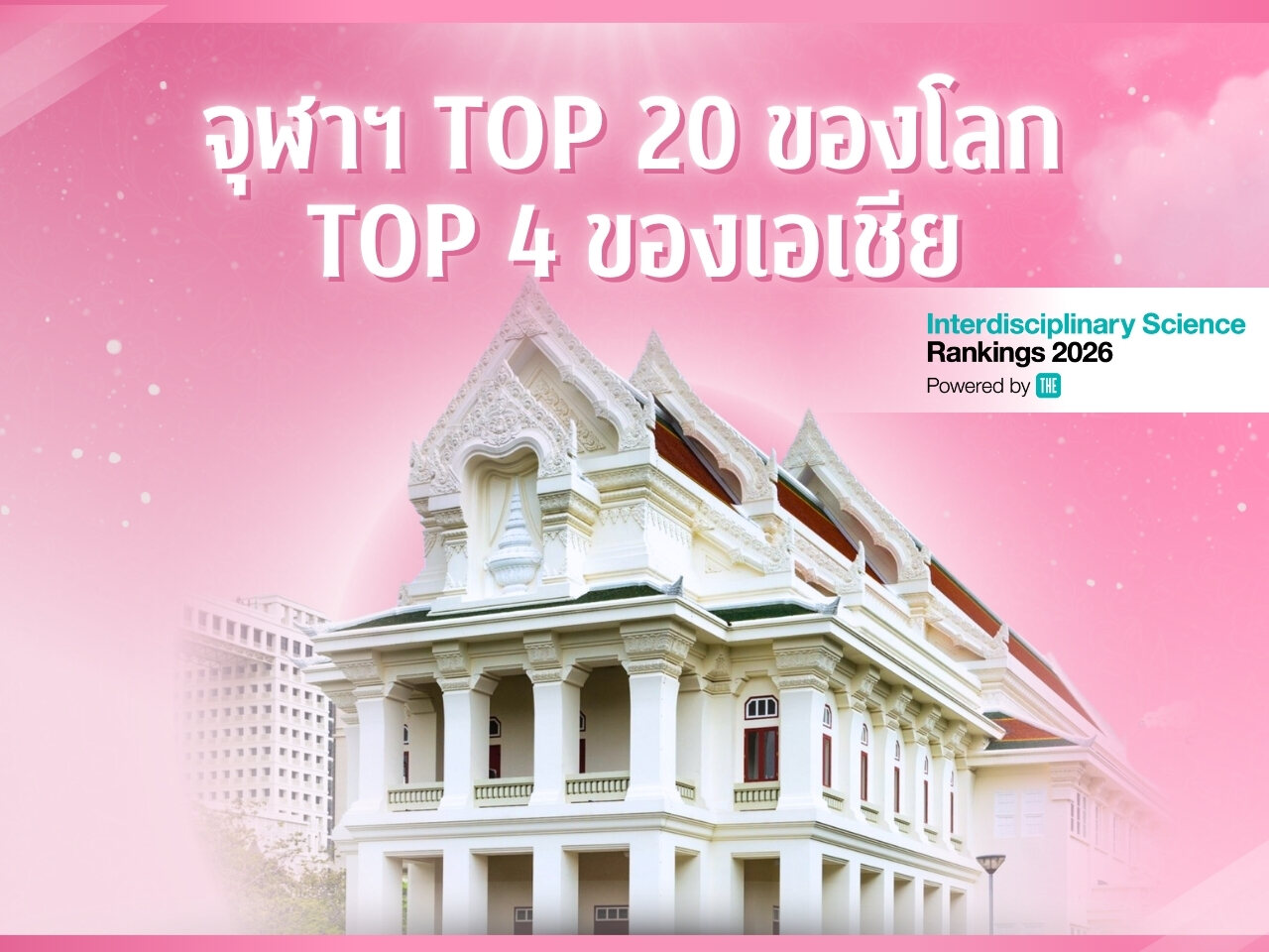 Interdisciplinary Science Rankings