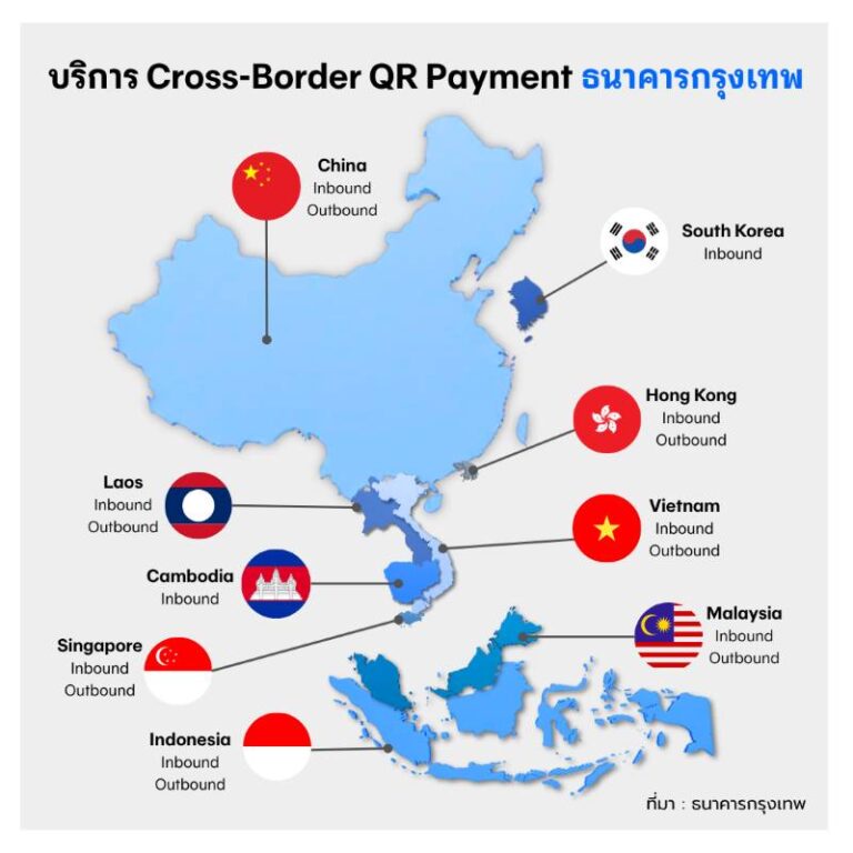 Photo inspiration: Visual Reference: Aw Bbl Cross Border