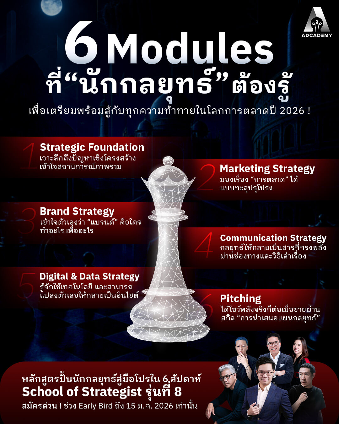 การตลาด