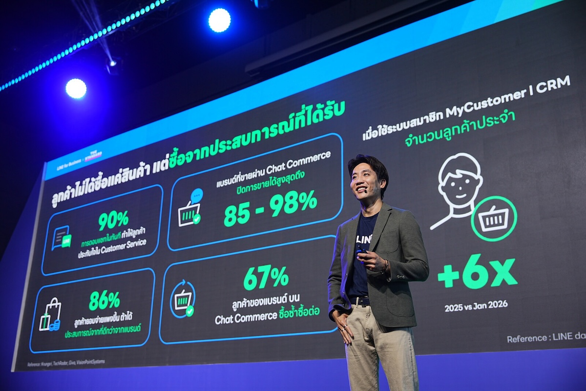 LINE เปิดอินไซต์ เทรนด์ 