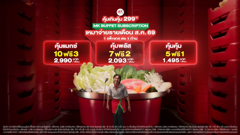 สงครามหม้อต้มเดือดแล้วเดือดอีก! “สุกี้ตี๋น้อย” ซัดกลับ Subscription Model ของ...