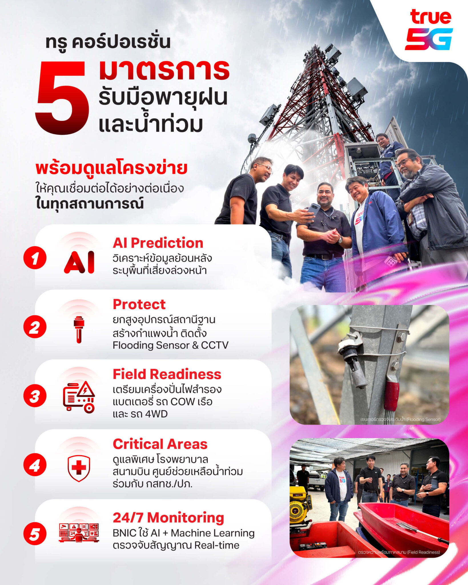 ทรู คอร์ปอเรชั่น